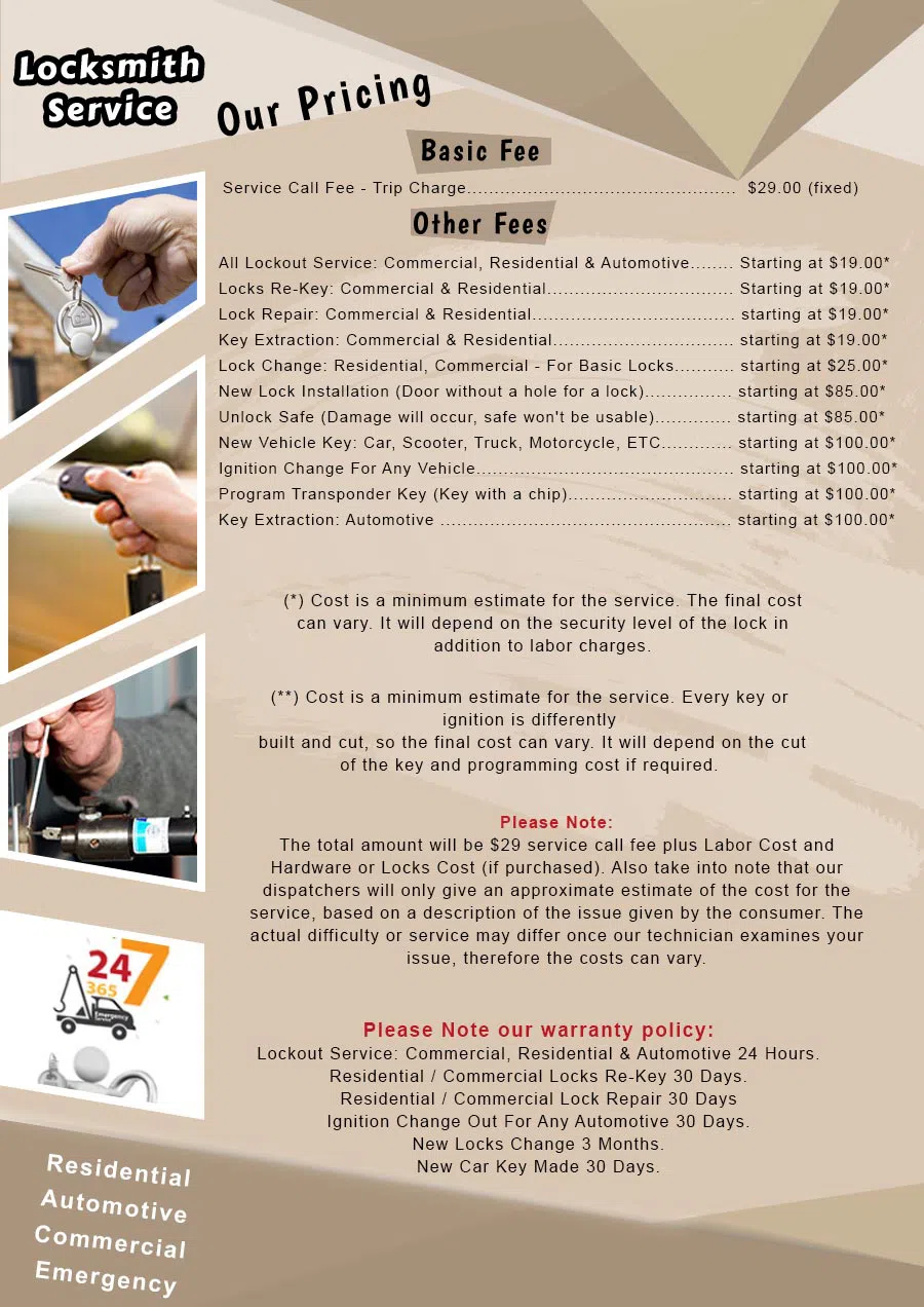 Waterbury Locksmith Service Waterbury, CT 203-651-6683